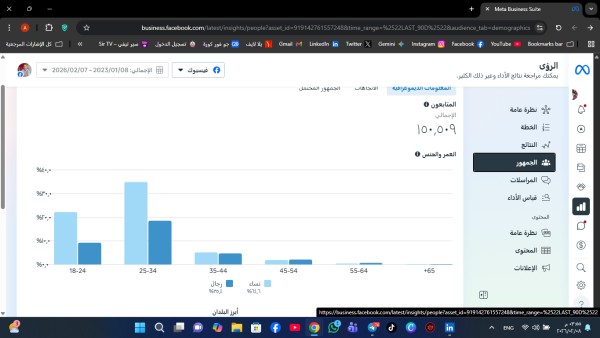 ادارة صفحات الفيس بوك والانستجرام