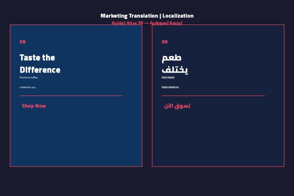 ترجمة تسويقية لحملة إعلانية (Localization)