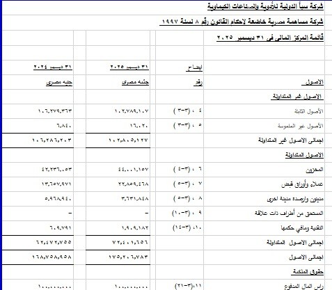 مراجع خارجي ومحاسب عام