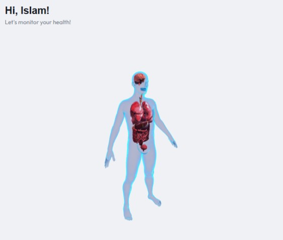 3d Human Digital Twin