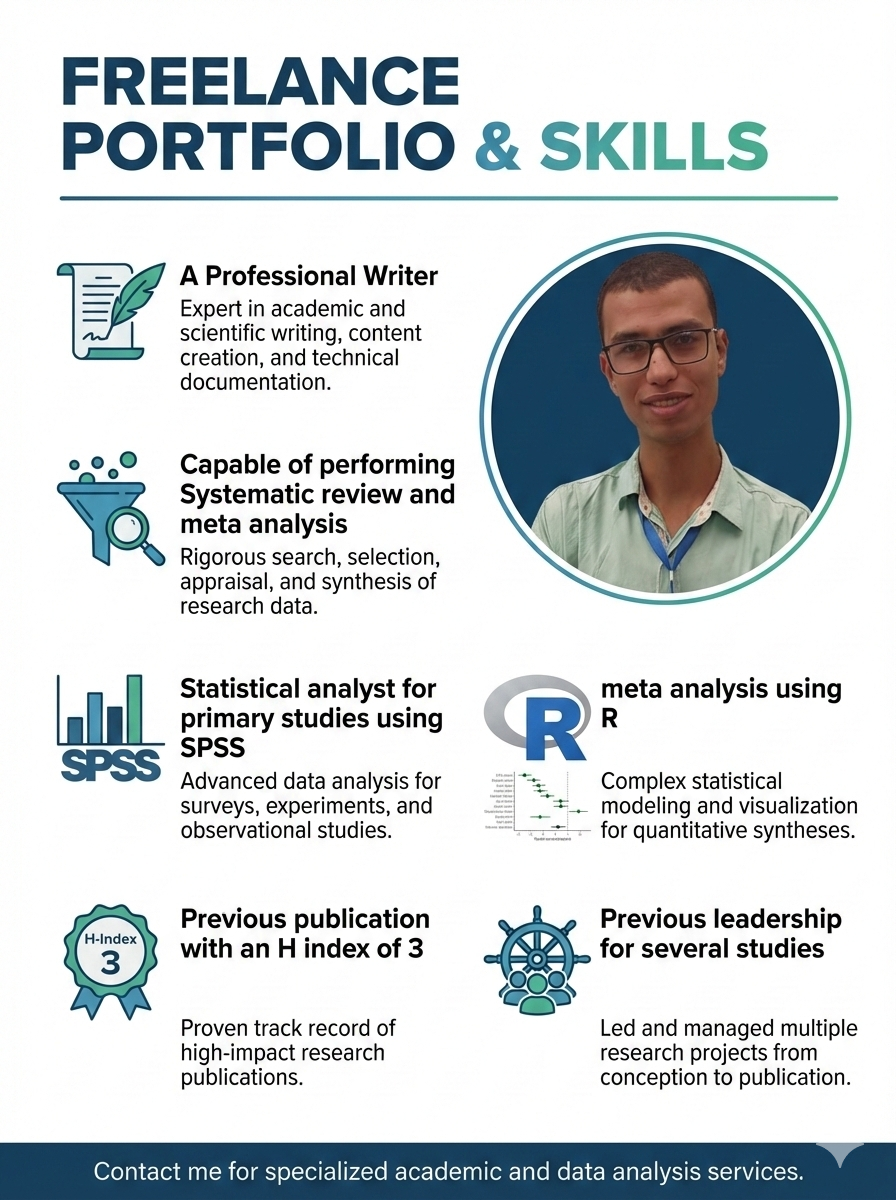 صورة المستخدم