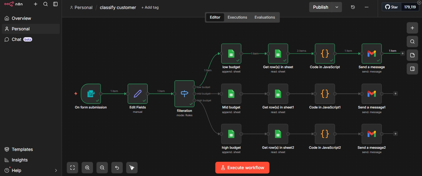 Ai Automation workflow