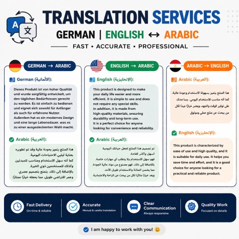 ترجمة احترافية من الألمانية والإنجليزية إلى العربية والعكس بسرعة ودقة