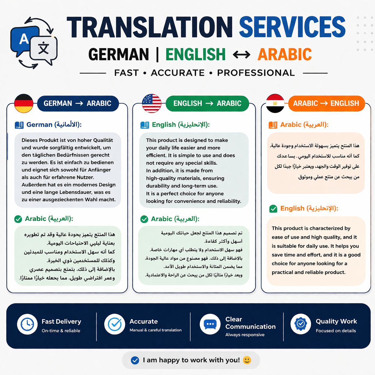 ترجمة لنصوص بسيطه