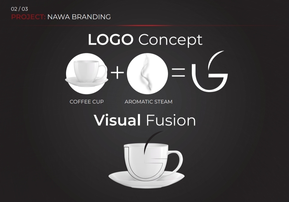 Nawa Branding