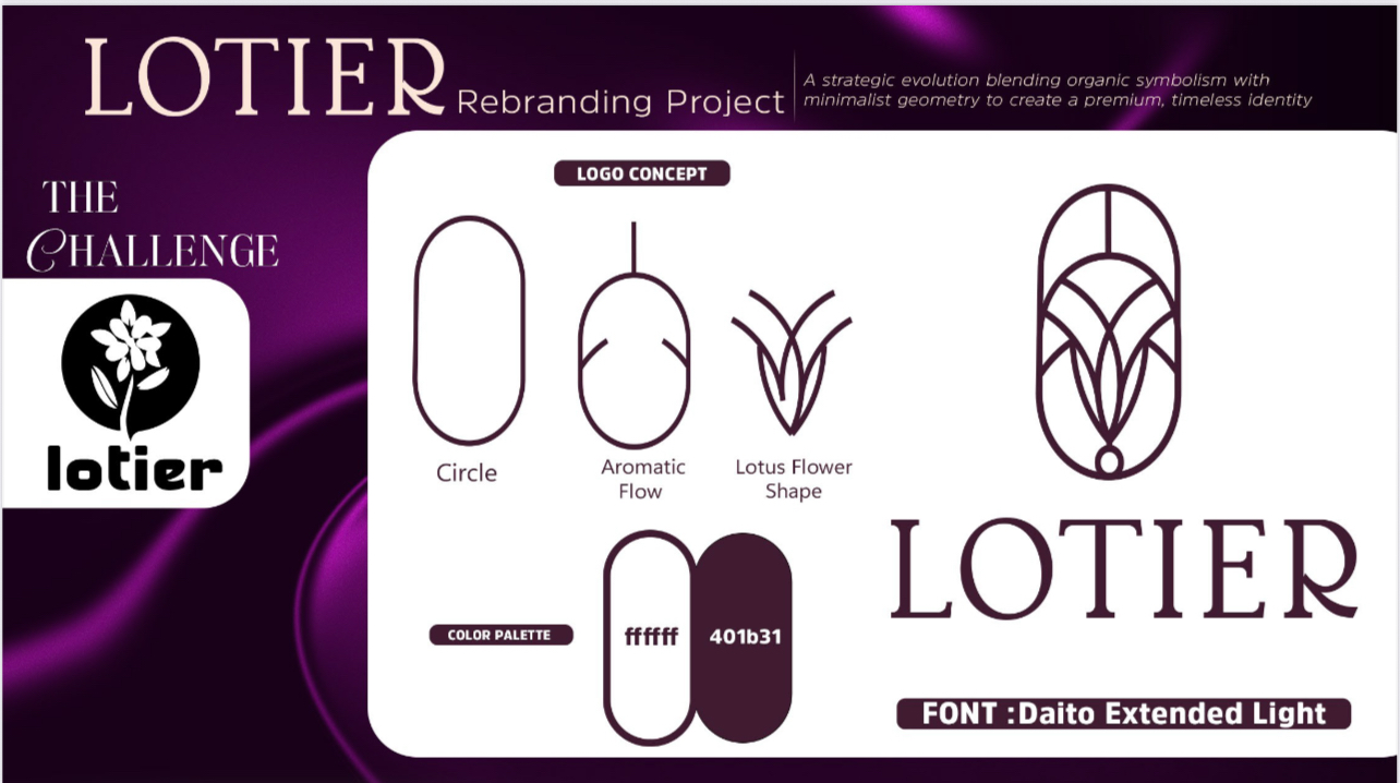 اعادة بناء لوجو وعمل هوية بصرية