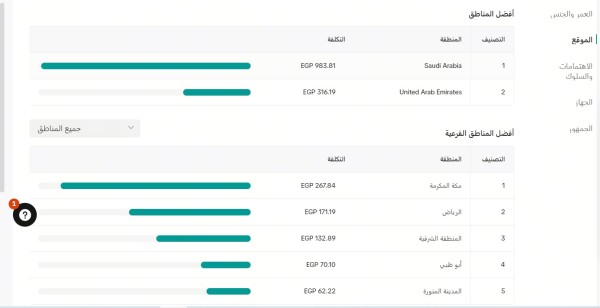 حملة إعلانية ممولة على التيكتوك - لخطاط - إستهداف السعودية