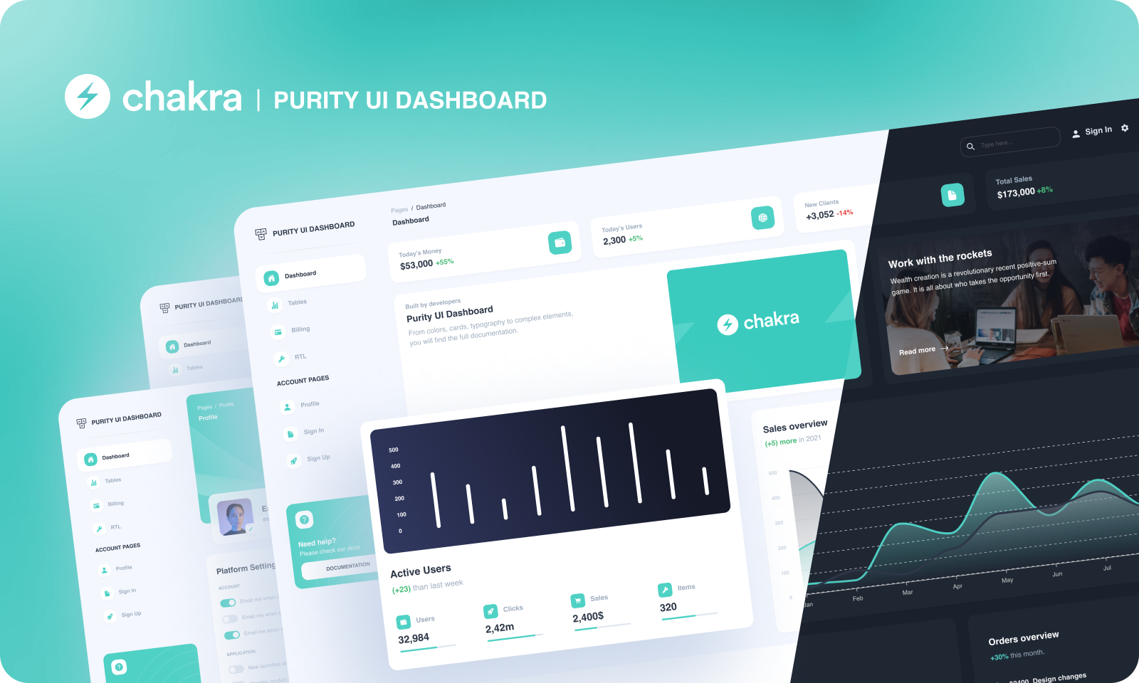 Purity Dashboard
