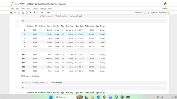تنظيف ومعالجة البيانات باستخدام Python باحتراف