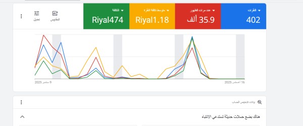 انشاء اعلان جوجل