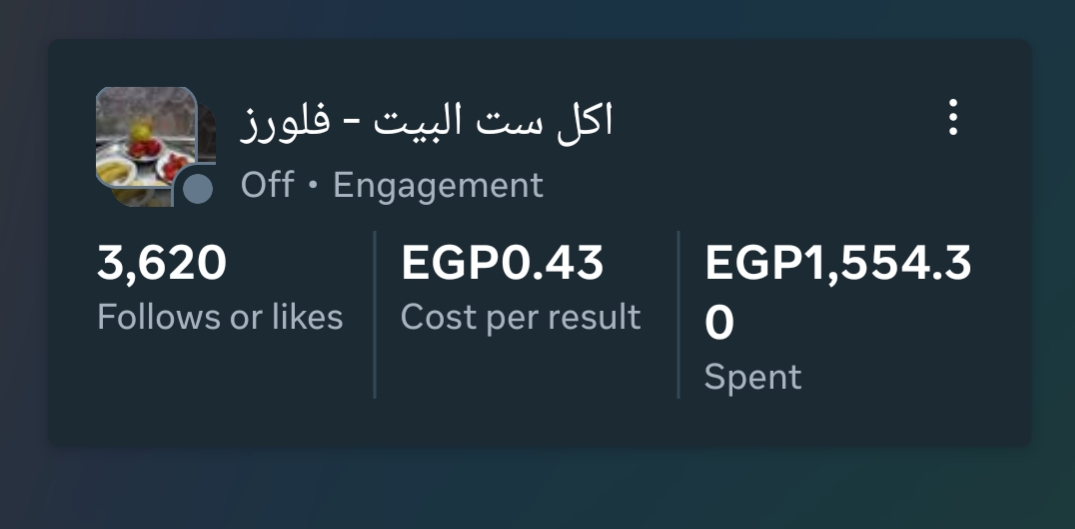 حملات إعلانية علي فيسبوك