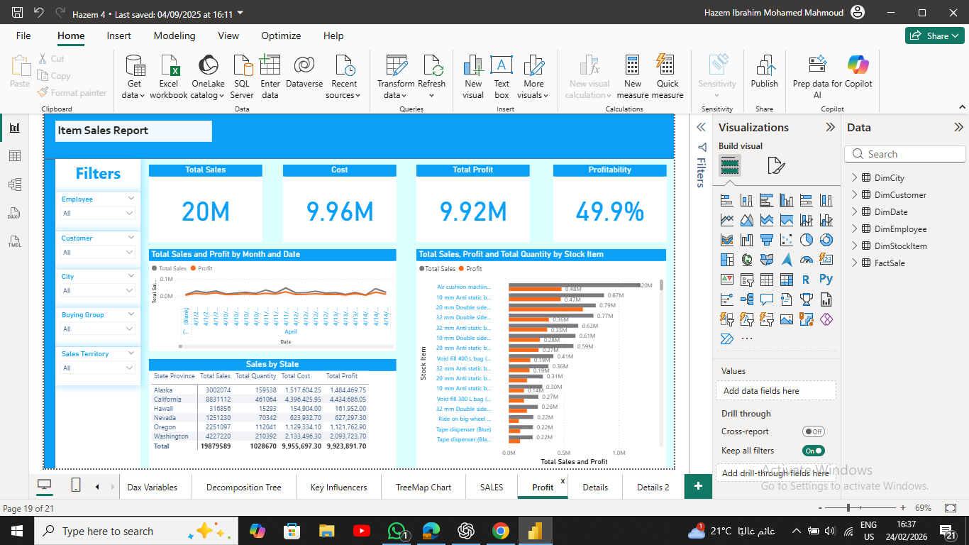 التحليل الشامل للمبيعات والربحية: رؤى تفاعلية لدعم القرار