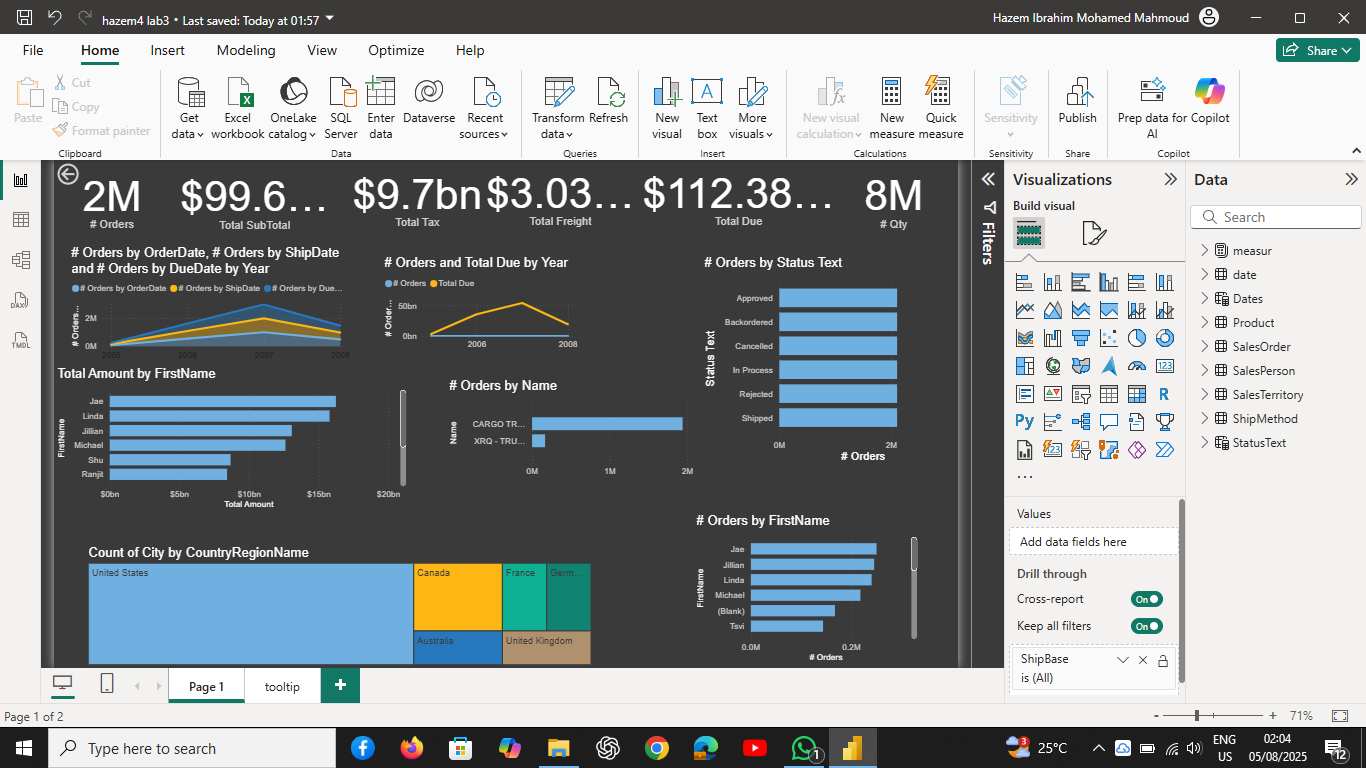 Sales Operations & Order Fulfillment Performance Dashboard