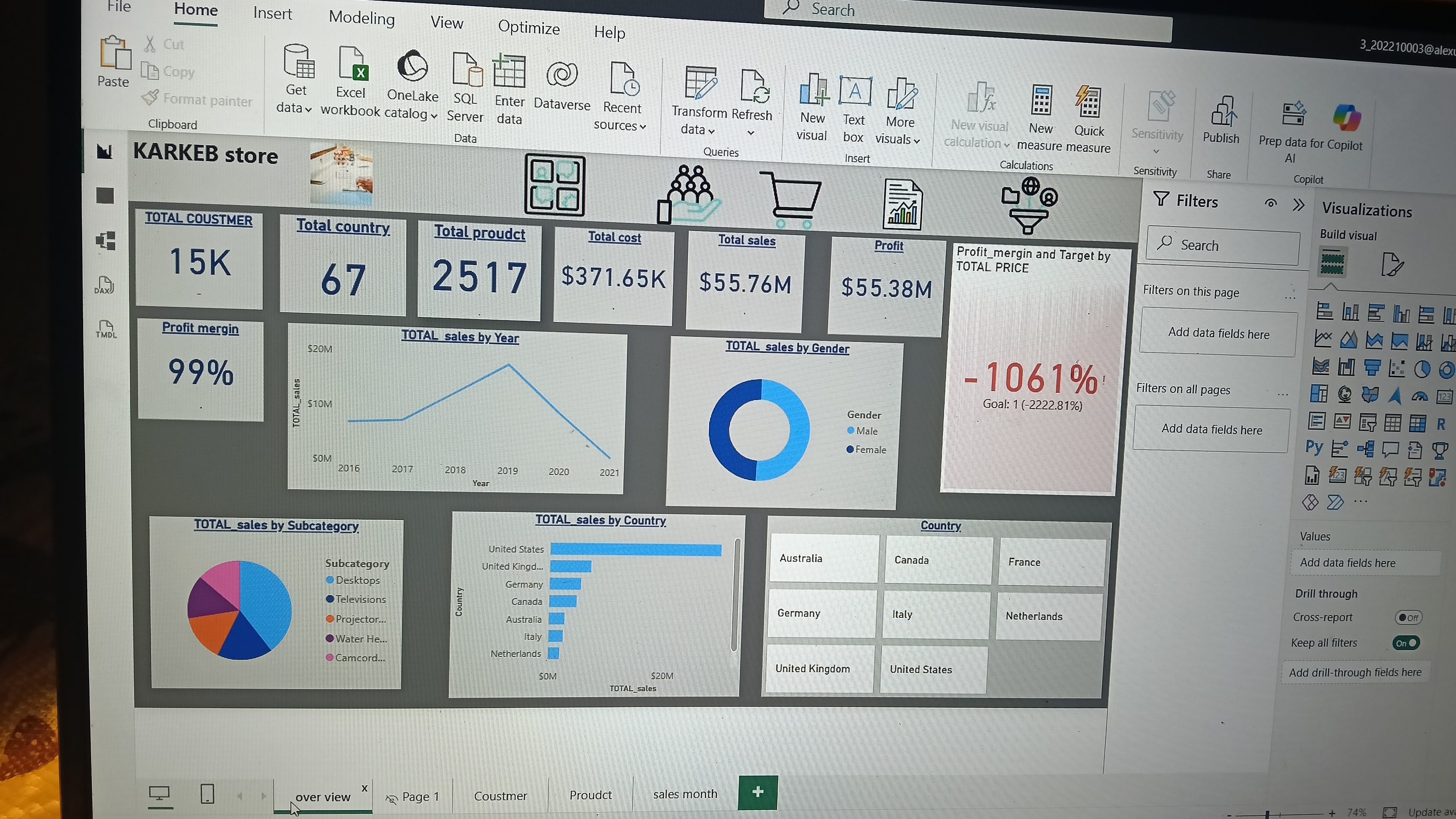 تحليل بيانات باستخدام POWER BI