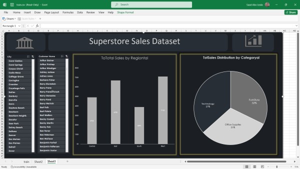 تحليل البيانات وعمل داشبورد باستخدام Excel