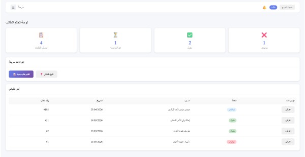 Student Aid System Portfolio
