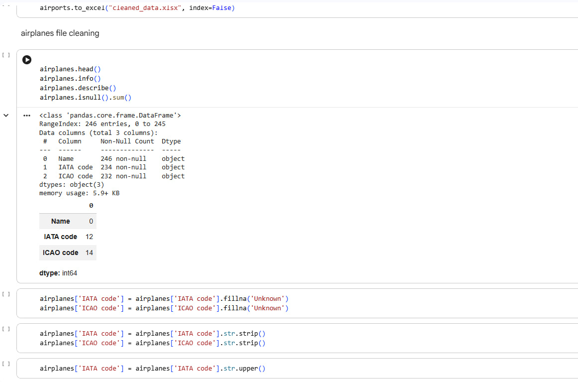 Airlines & Airports Data Cleaning باستخدام Python