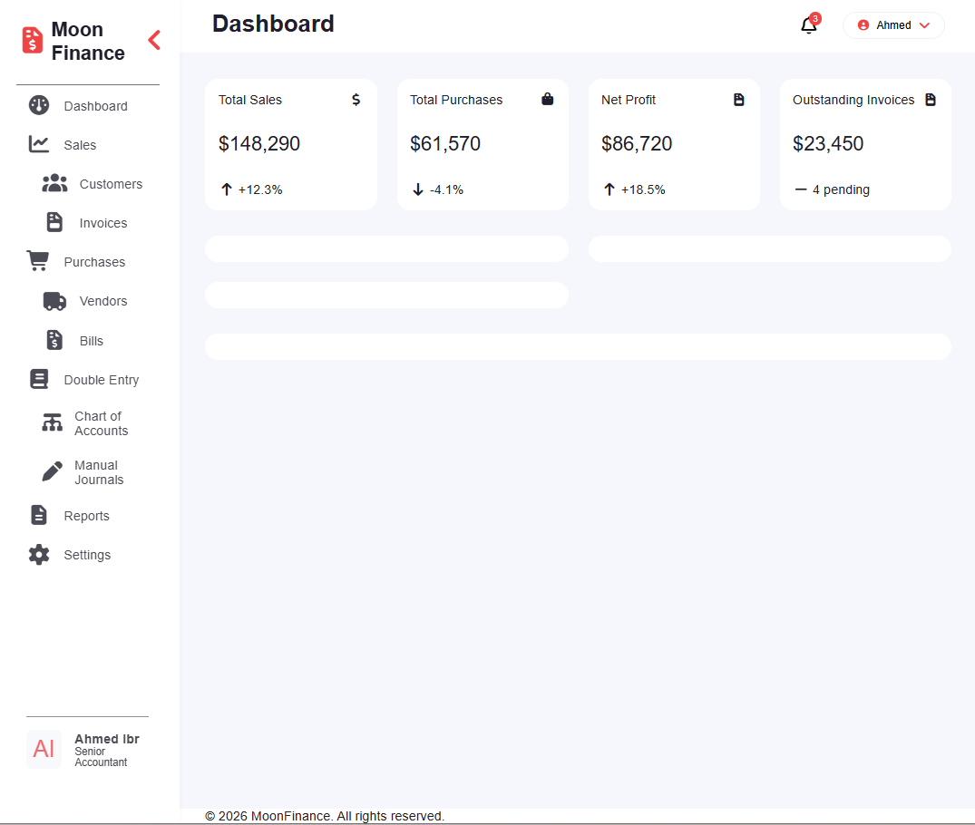 Accounting Dashboard