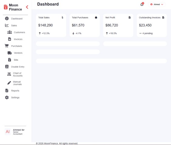 Accounting Dashboard