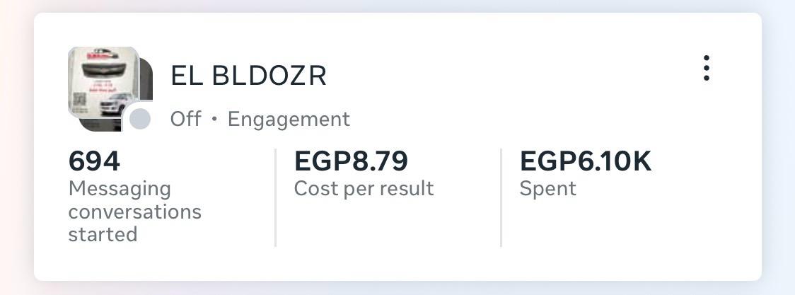 Results-Driven Social Media Ad Campaign
