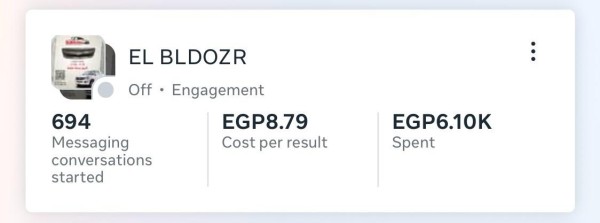 Results-Driven Social Media Ad Campaign