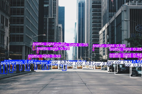 اكتشاف العناصر باستخدام YOLOv8 (Object Detection using YOLOv8)