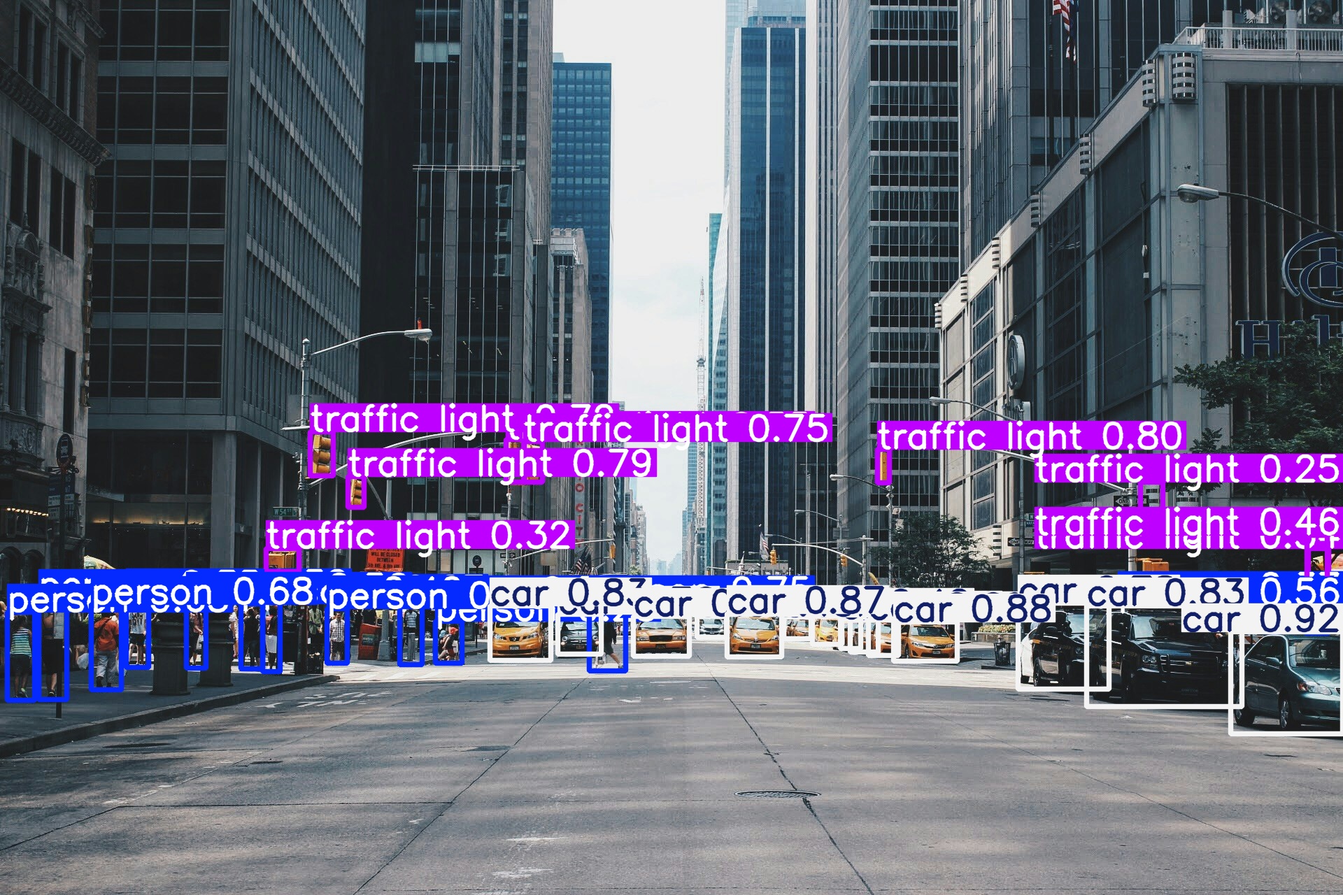 اكتشاف العناصر باستخدام YOLOv8 (Object Detection using YOLOv8)