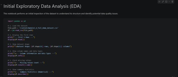 تحليل وتنظيف البيانات واستخراج Insights باستخدام Python
