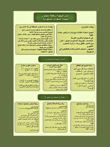 استراتيجية محتوى وخطة محتوى شهري