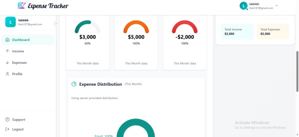 لوحة تحكم إدارية شاملة (Admin Dashboard System)