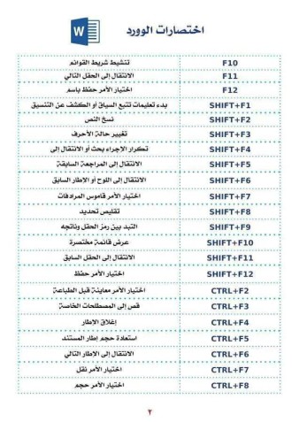 لا يوجد