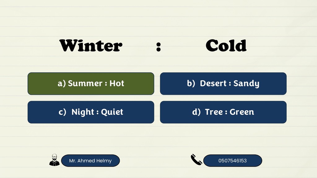 تصميم عرض تقديمي