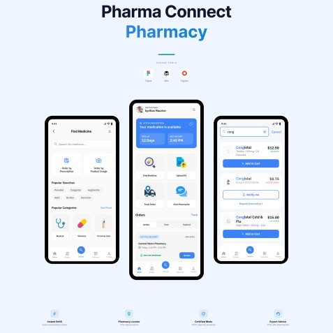 تصميم تجربة وواجهة المستخدم (UI/UX) لتطبيق صيدلية ذكى لحل مشكلة نقص الدواء