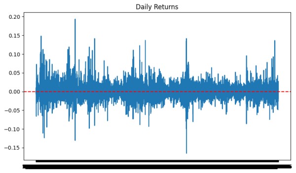 toyota stock analysis