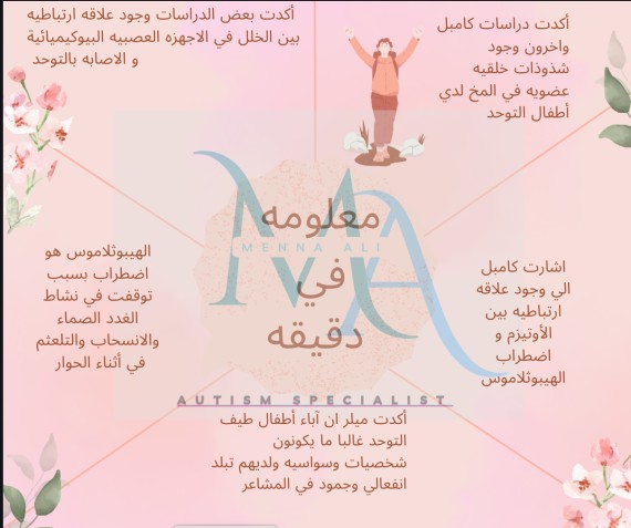 تصميم شعارات ومطبوعات عالملابس