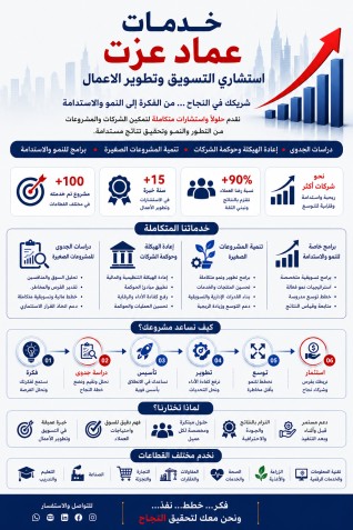 خدماتي