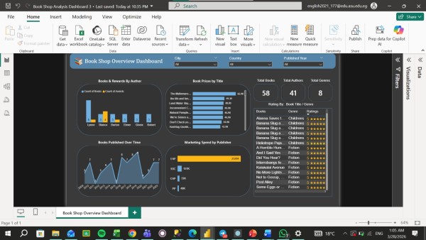 Book Shop Analysis With Power BI